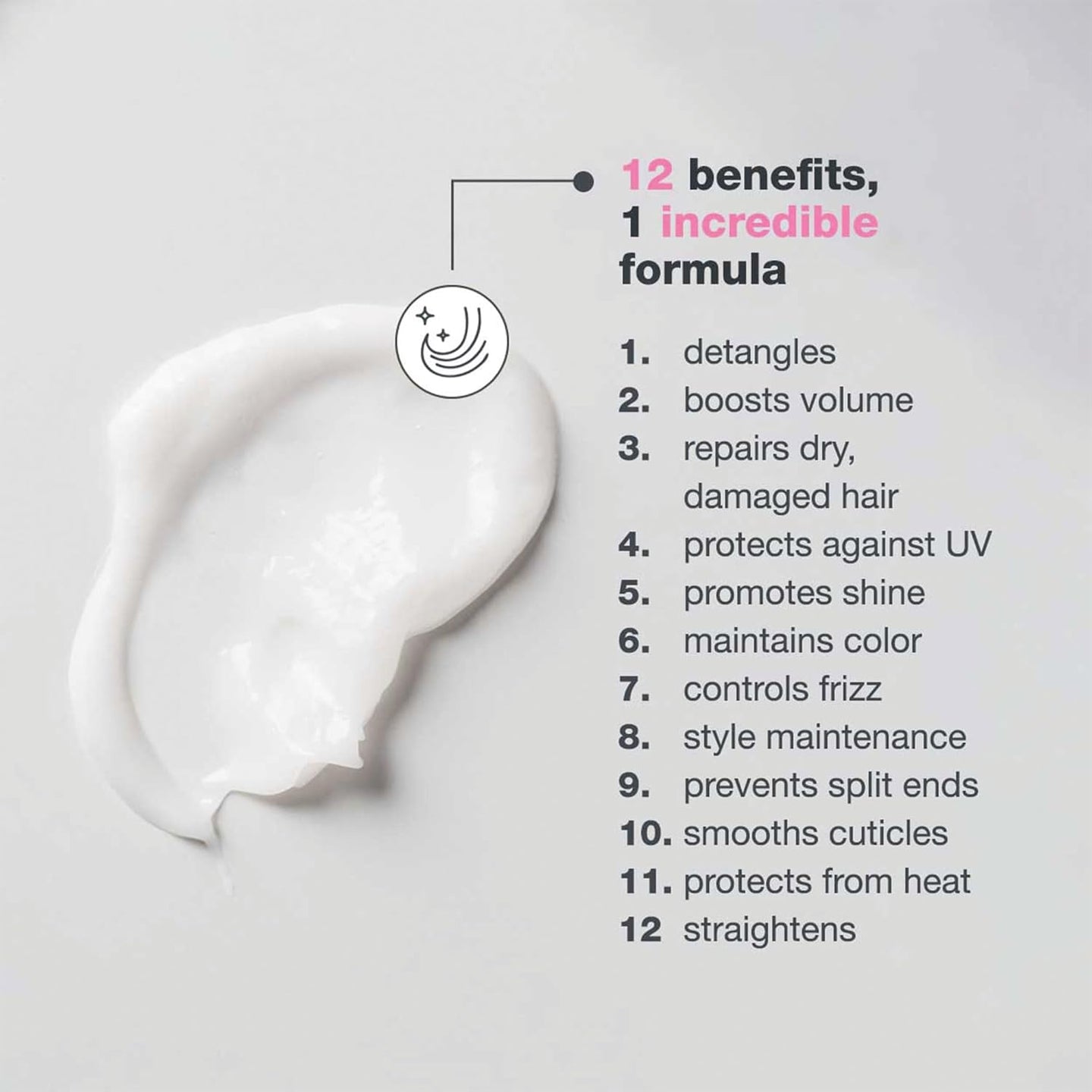 Milkshake Incredible Milk 12 Effects Flower Fragrance 150ml
