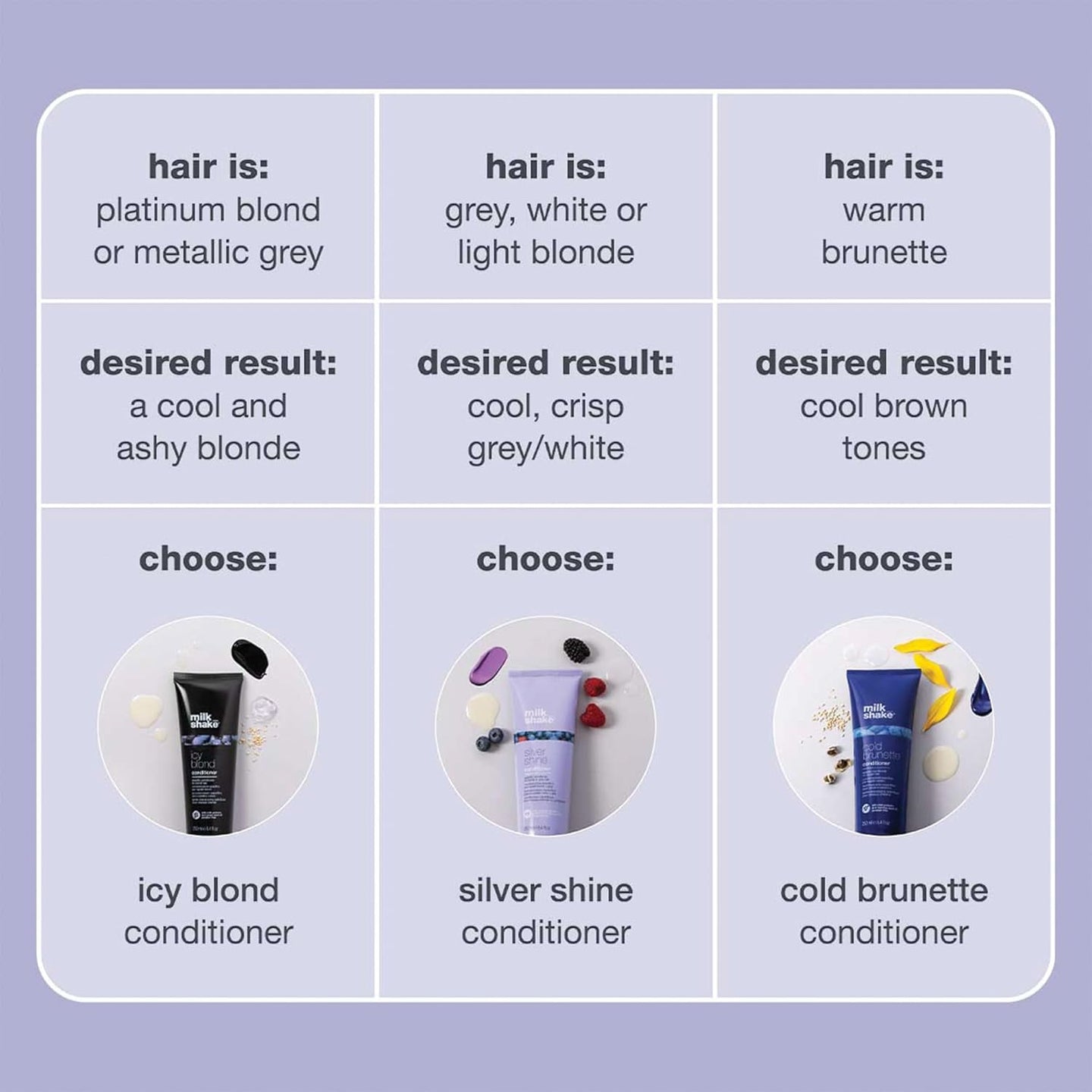 Cold Brunette Conditioner 250ml