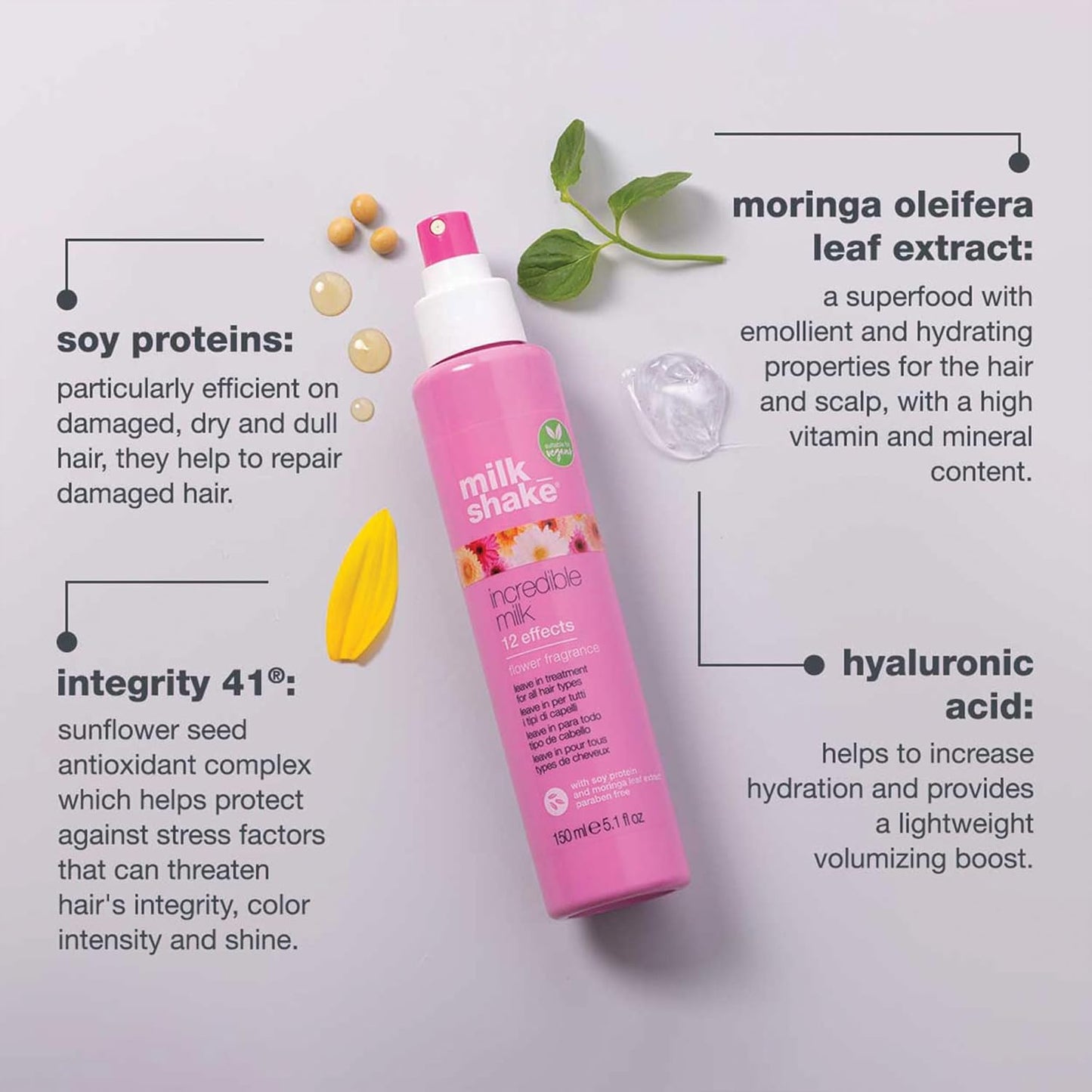 Milkshake Incredible Milk 12 Effects Flower Fragrance 150ml